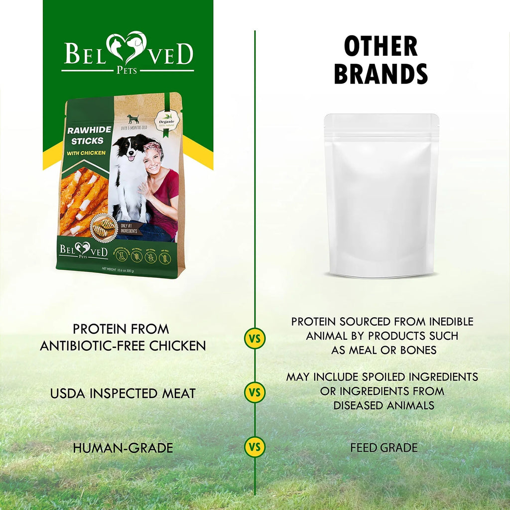 Chicken Wrapped Dog Sticks – Natural Grain-Free Chew Treats