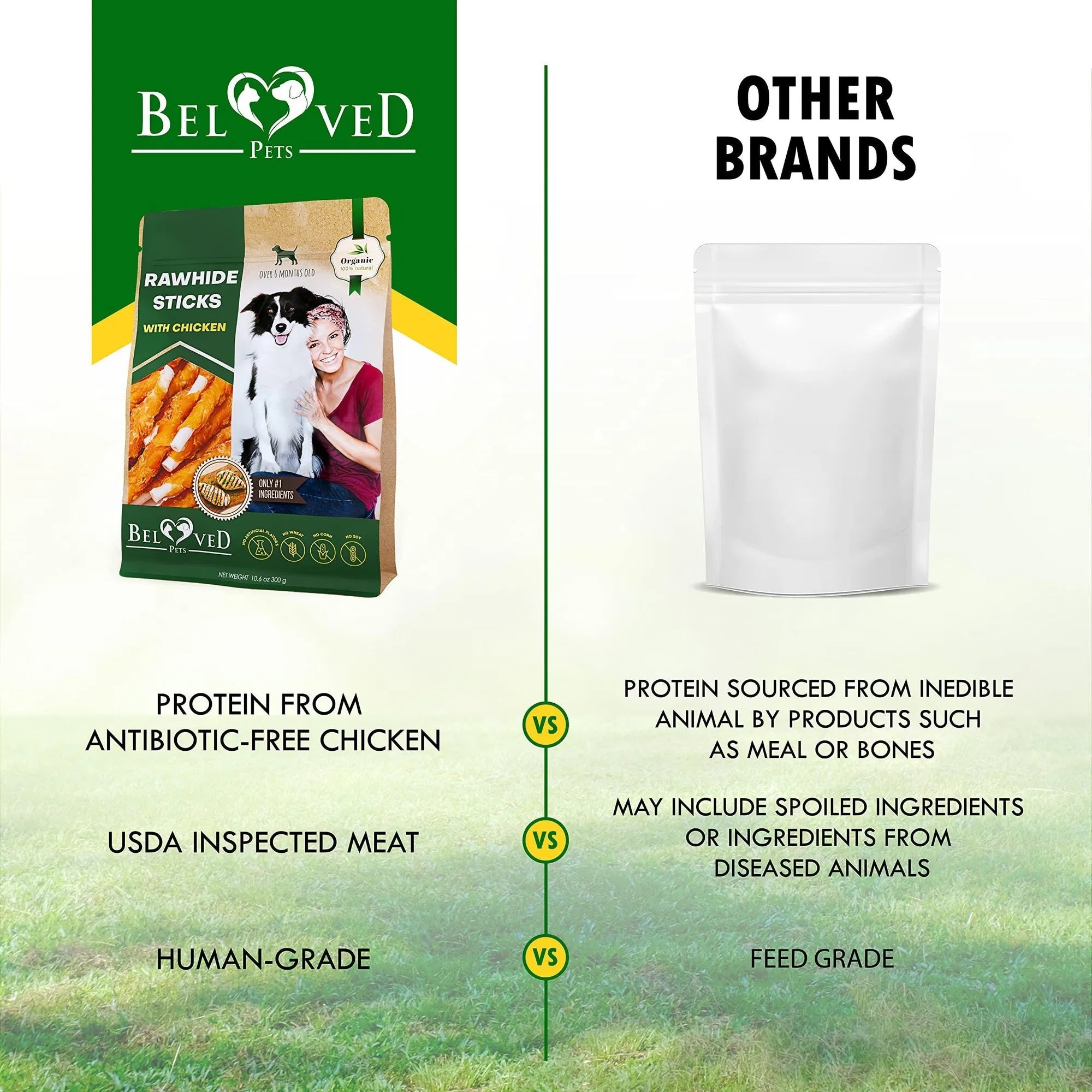 Chicken Wrapped Dog Sticks – Natural Grain-Free Chew Treats