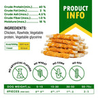 Chicken Wrapped Dog Sticks – Natural Grain-Free Chew Treats