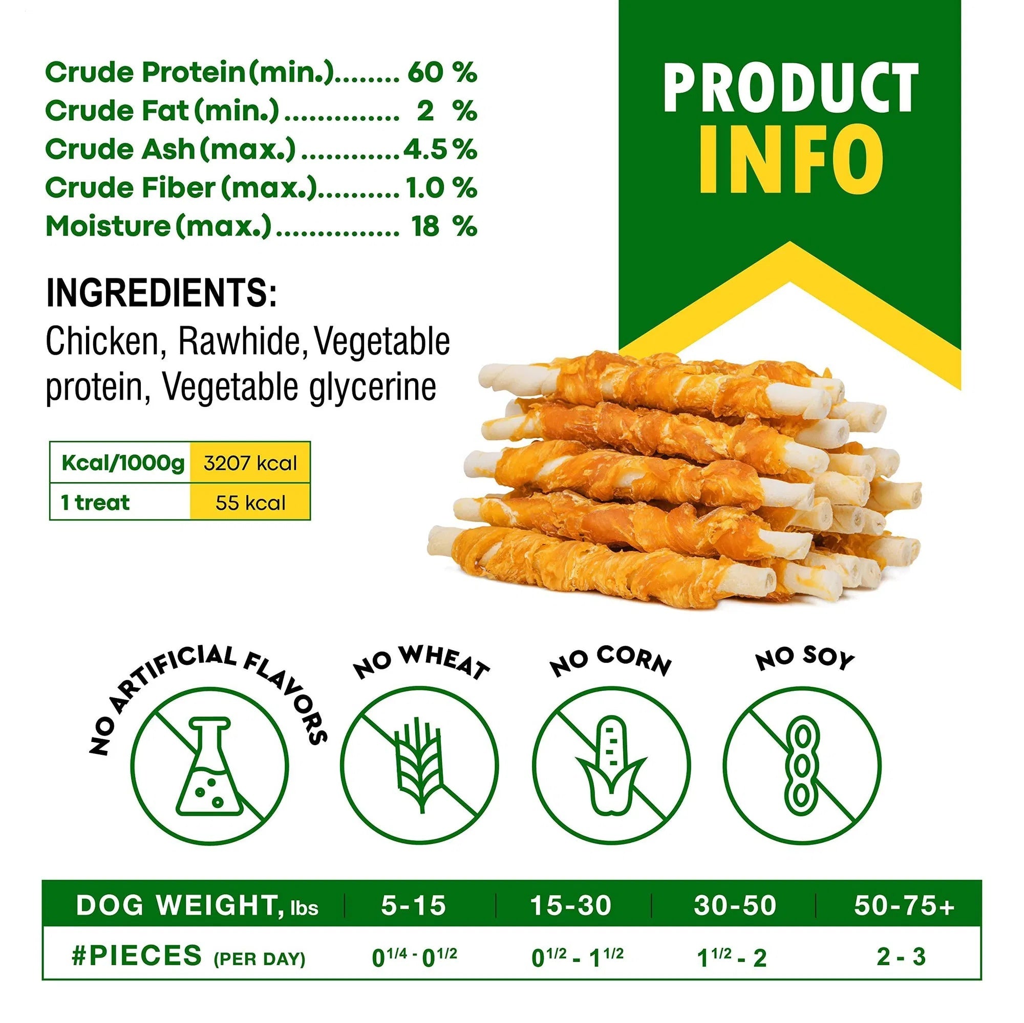 Chicken Wrapped Dog Sticks – Natural Grain-Free Chew Treats